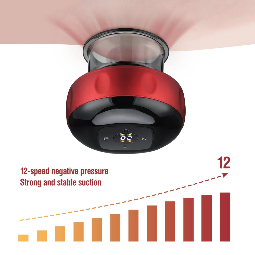 Elektrisches Schröpftherapiegerät, 4-in-1-Smart-Vakuum-Schröpfset, 12 Massagemodi, wiederaufladbares Schröpfmassagegerät für Schulter, Rücken und Nacken, elektrisches Gua Sha-Schröpfmassagegerät