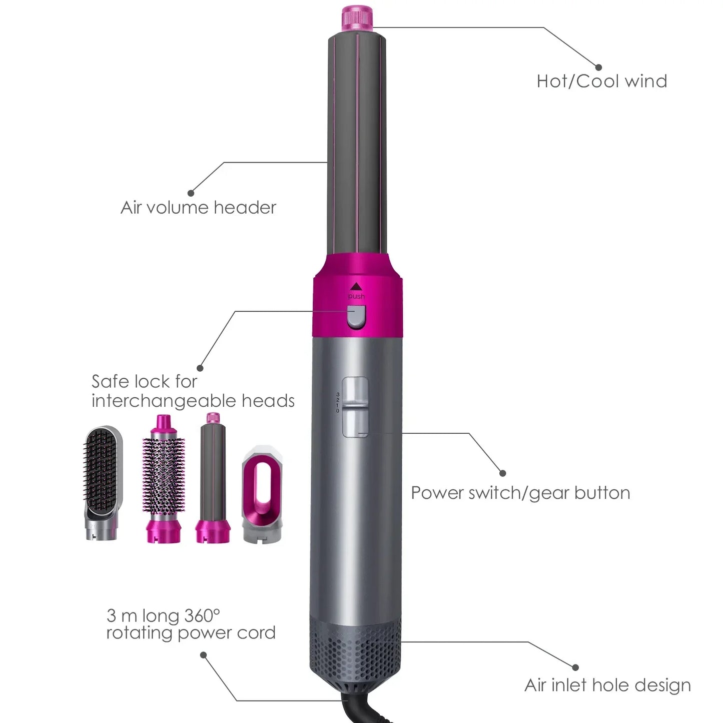 5-in-1 Hair Styler